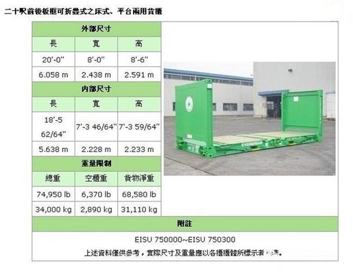 Chiny Zgodnie z międzynarodowymi standardami używanych 20 gz stalowych suchych pojemników dostawca