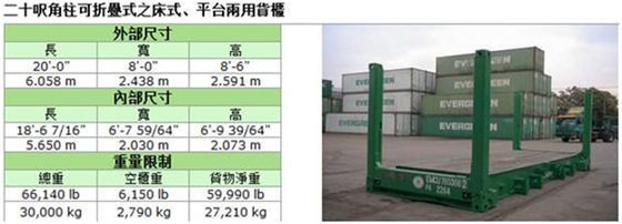 Chiny Suche 2-wymiarowe pojemniki transportowe 20 Feet 40ft Flat Rack Container dostawca