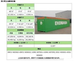 Chiny Używany kontener o wysokości 40 stóp z otwartym koszem 12,19 m * 2,44 m * 2,59 m dostawca